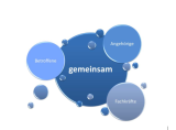 Logo Trialog Wittgenstein © Trialog Wittgenstein
